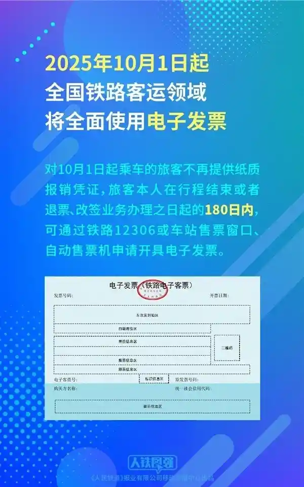 全国铁路迈入电子发票时代：智慧出行升级，温情服务不落一人