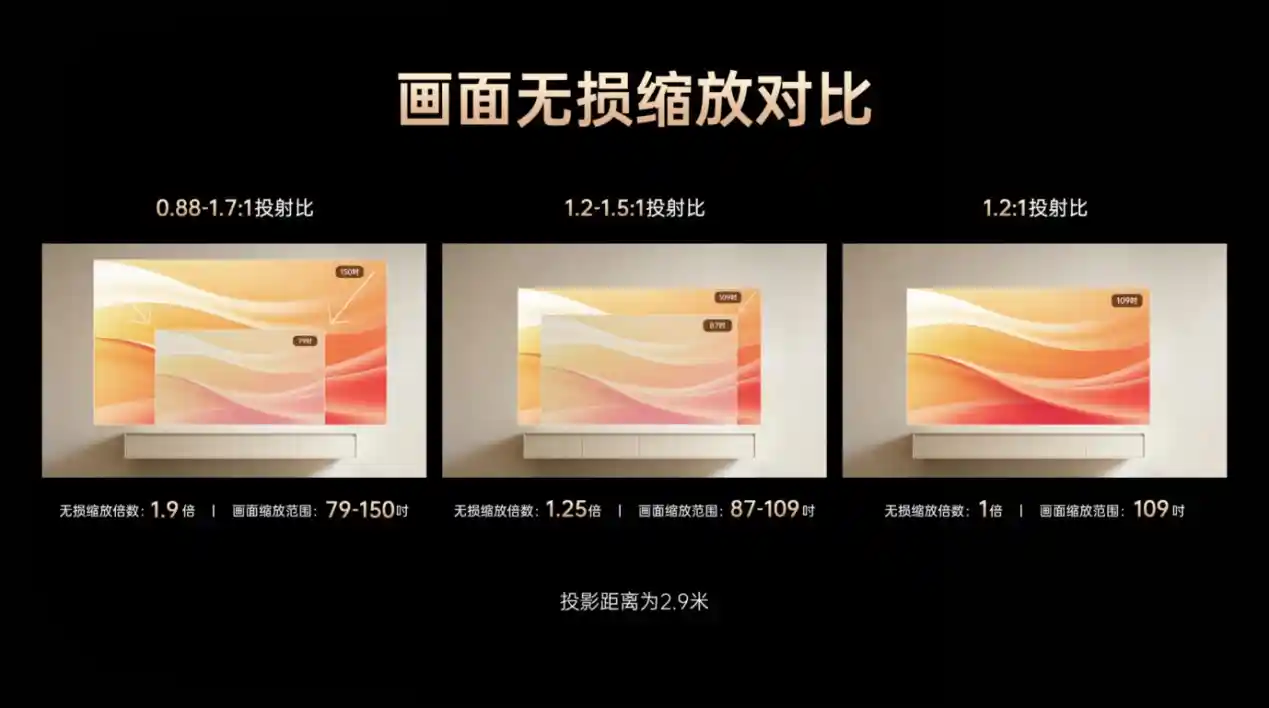 坚果投影N5系列震撼登场,开启画质零公摊新纪元