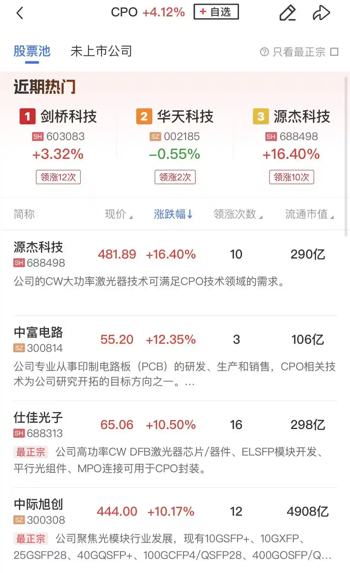 【午报】三大指数强势上扬超1%,深地经济引爆涨停潮,CPO科技线再掀反弹风暴