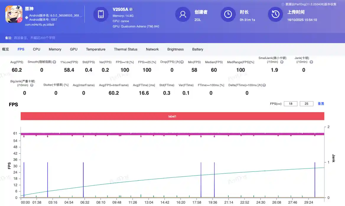 性能怪兽登场！这三款游戏神机带你燃爆全场