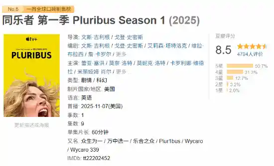 《同乐者上线狂揽8.5高分!科幻新剧引爆口碑风暴,观众两极对决》