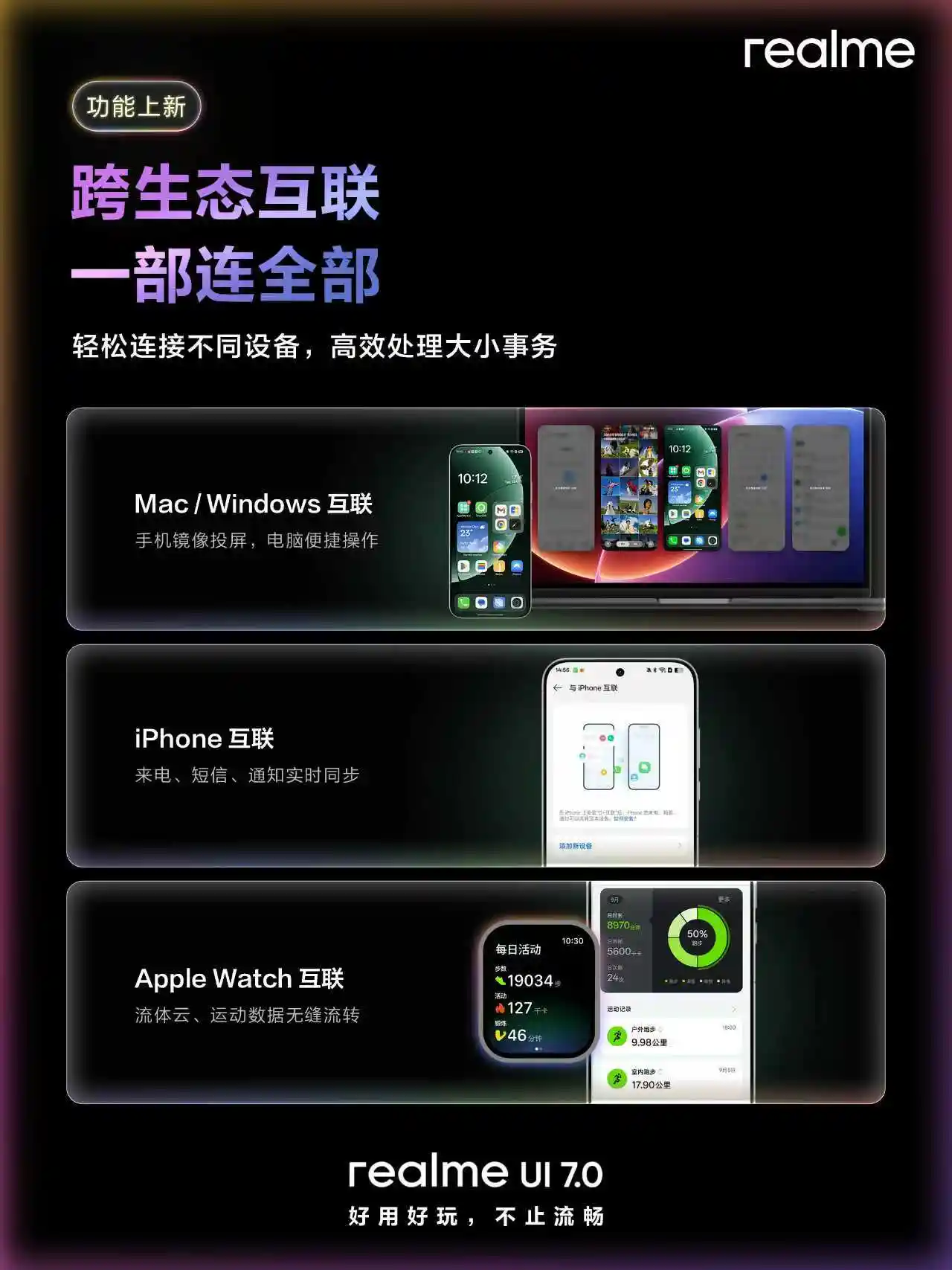 真我GT8 Pro震撼登场:AI全面升级,Realme UI 7.0开启智能新纪元