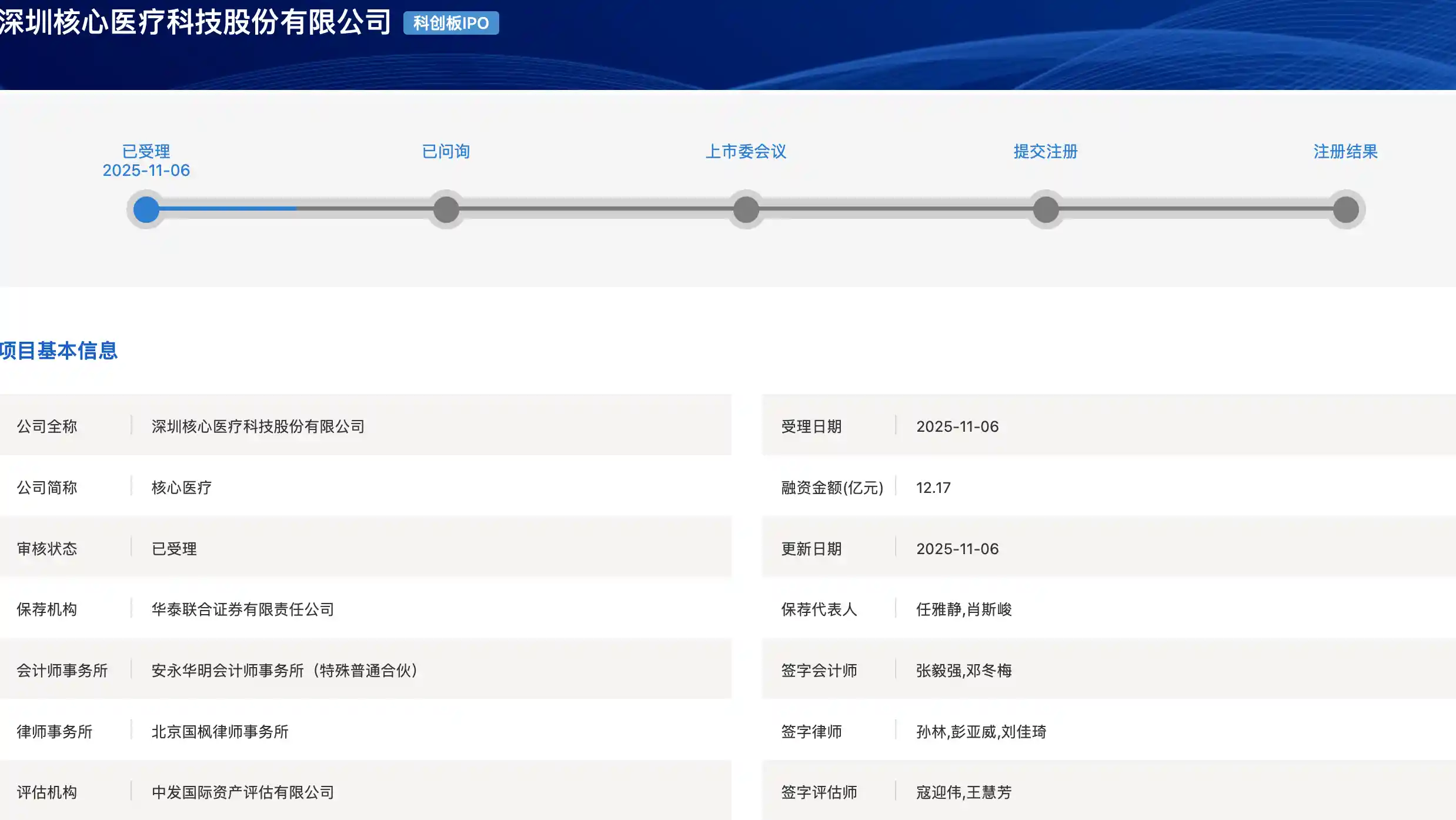 破局者登场!中国最大人工心脏企业登陆科创板,12亿募资引爆IPO新高潮