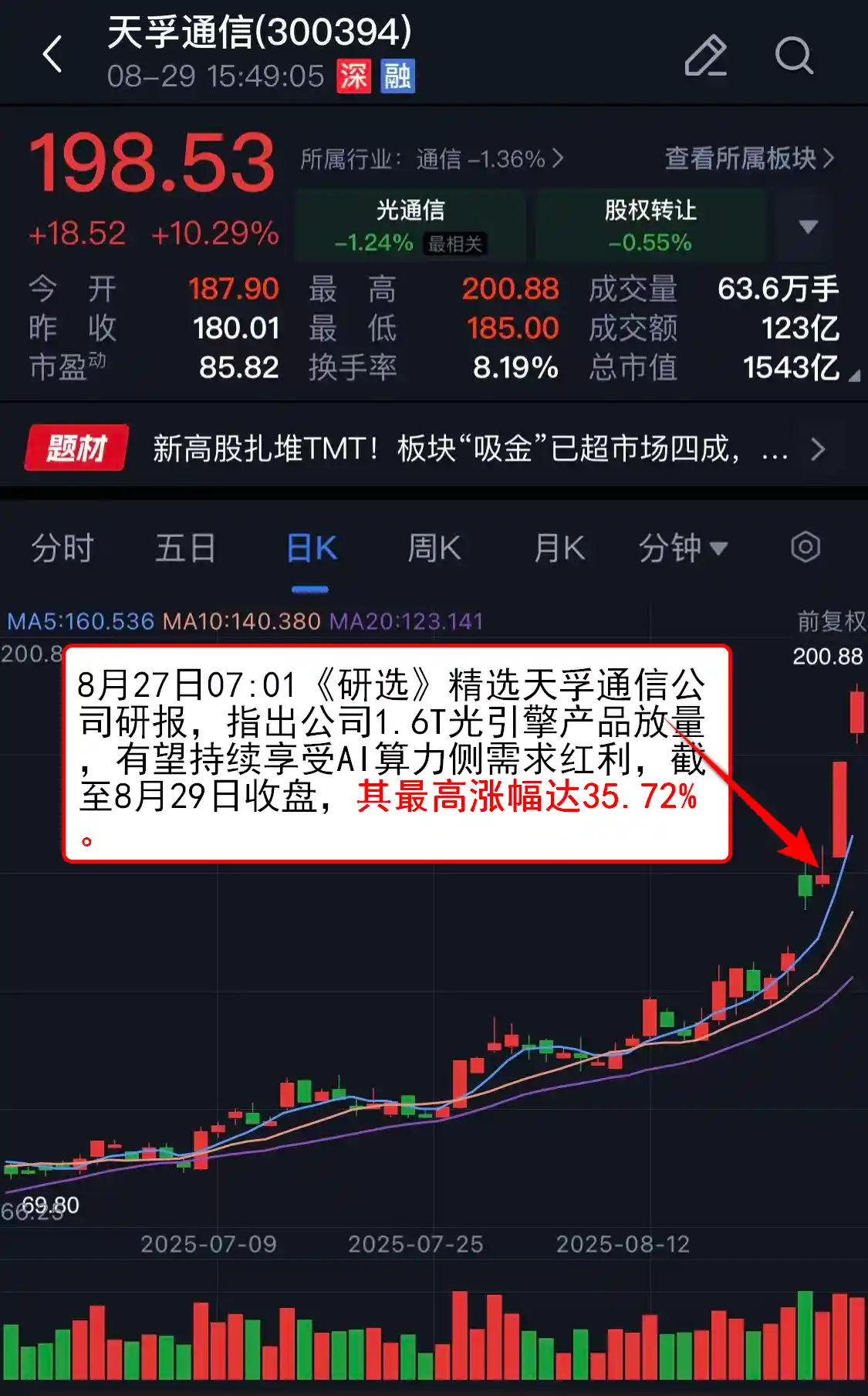 【VIP机会日报】固态电池强势爆发！栏目掘金隐形冠军，细分领域硬核黑马封板涨停