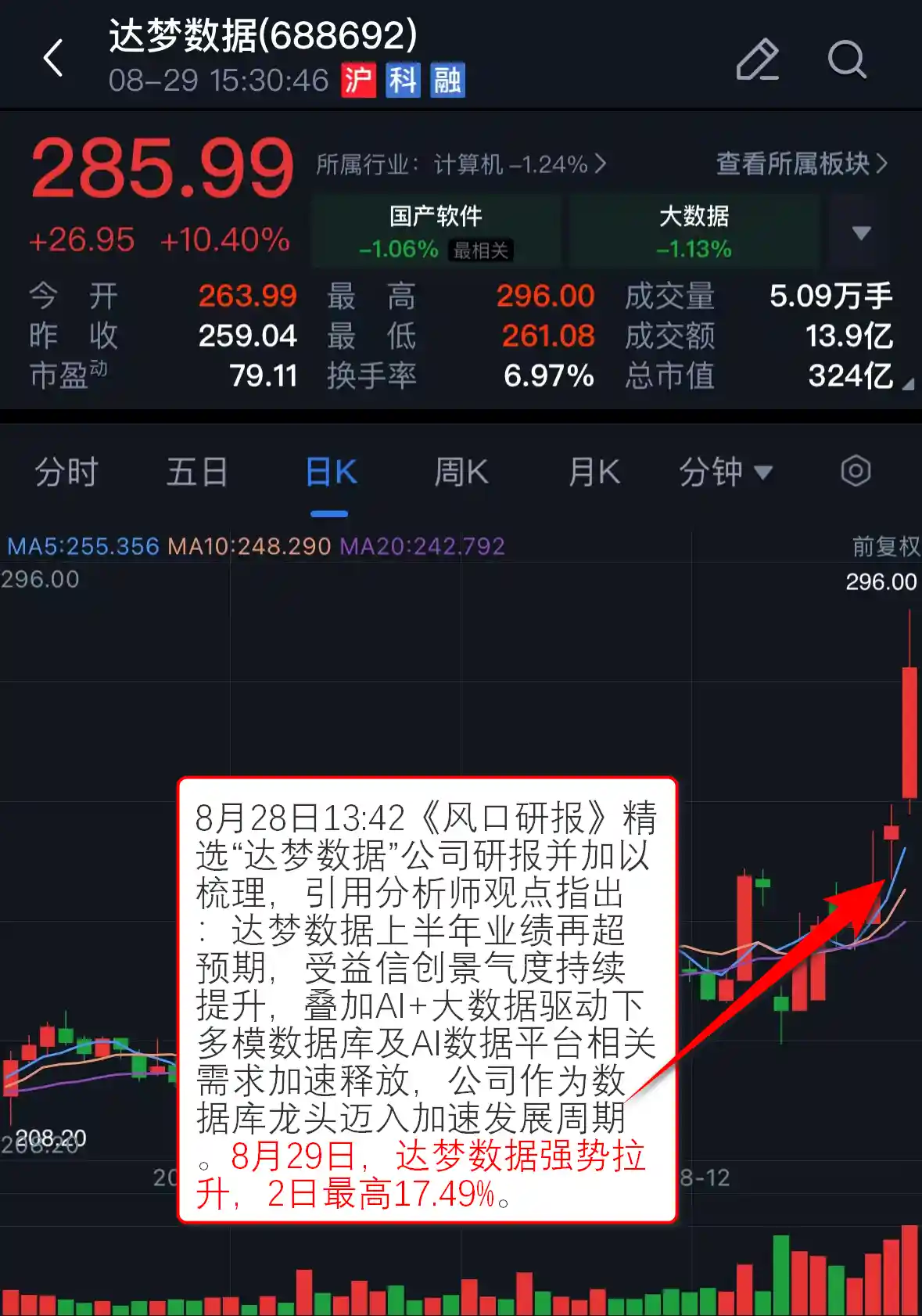 【VIP机会日报】固态电池强势爆发!栏目掘金隐形冠军,细分领域硬核黑马封板涨停