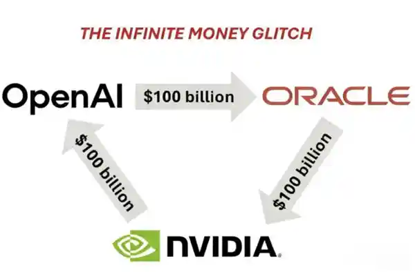 NVIDIA手握7000亿现金狂飙收购:钱太多,正掀起AI军备竞赛?