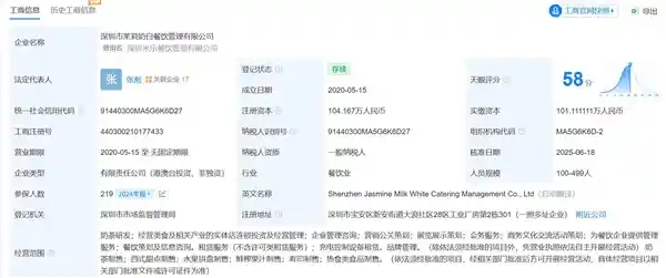 奶茶小票成网红？网友疯狂催更背后竟藏着这些秘密！
