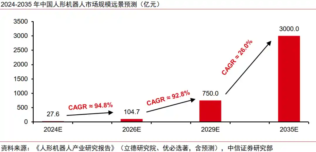 稀土危机倒计时！中信证券预警：2026年起全球供需失衡加速，价格进入稳涨通道