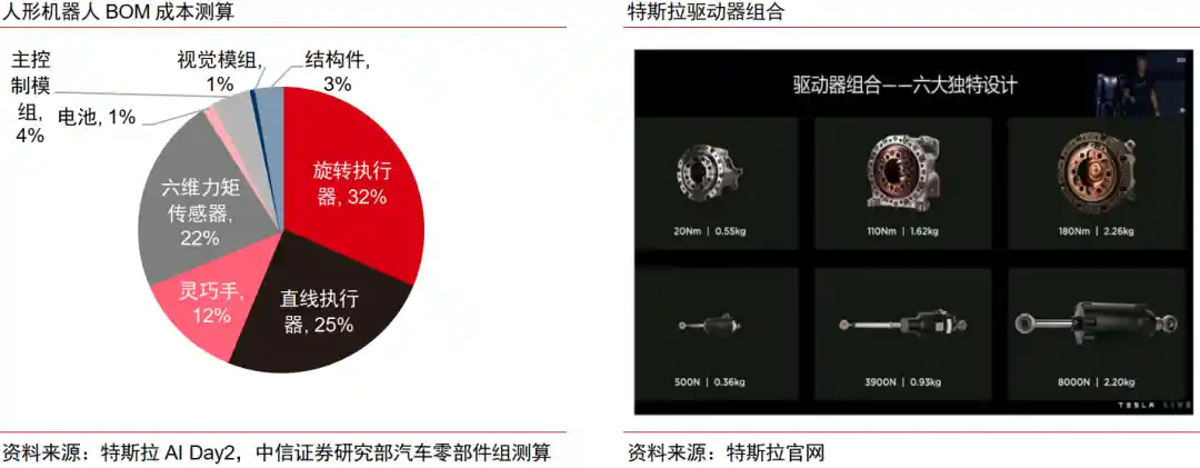 稀土危机倒计时！中信证券预警：2026年起全球供需失衡加速，价格进入稳涨通道