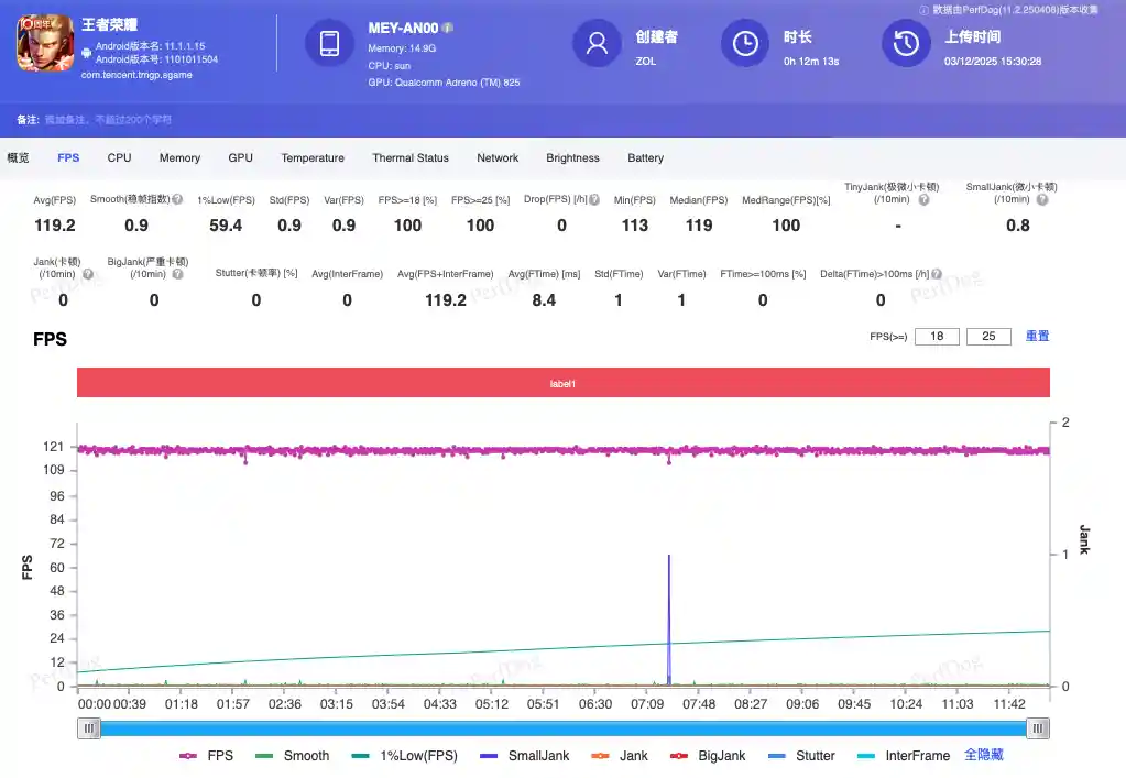 2025开年王炸！2000元档性能刺客荣耀500横空出世，同价位唯一全系IMX906+骁龙7+ Gen3！
