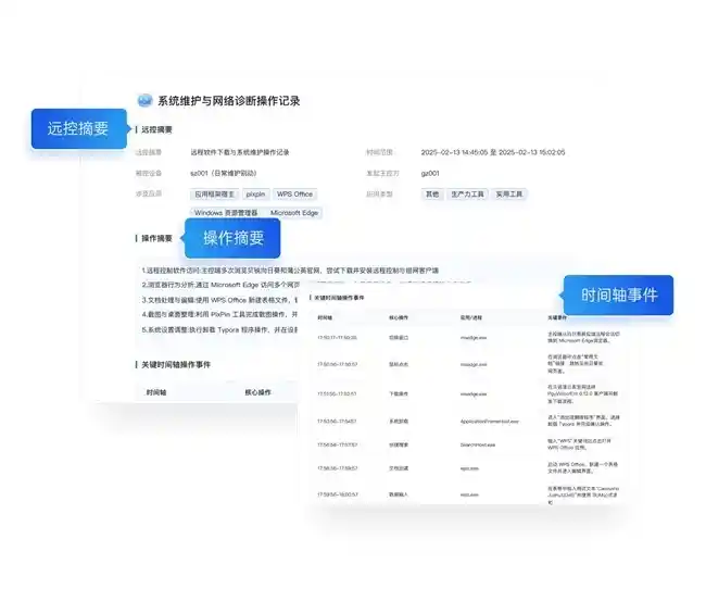 向日葵企业版重磅升级！全链路零信任远控安全体系首曝，重新定义远程办公安全边界