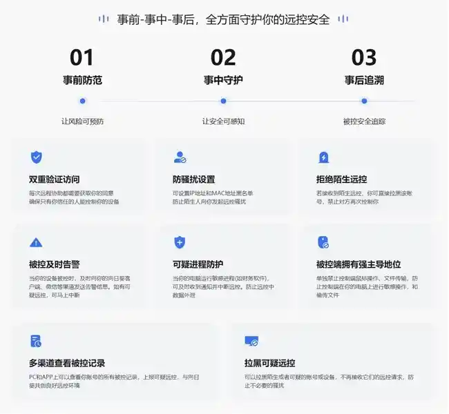 向日葵企业版重磅升级！全链路零信任远控安全体系首曝，重新定义远程办公安全边界