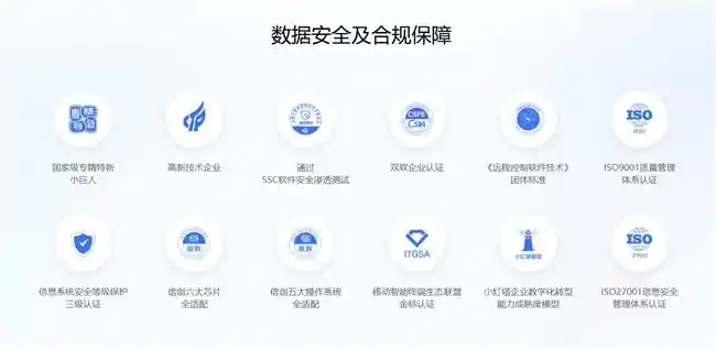 向日葵企业版重磅升级！全链路零信任远控安全体系首曝，重新定义远程办公安全边界
