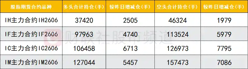 北向联手游资抢筹PCB龙头，机构大举狙击长源东谷